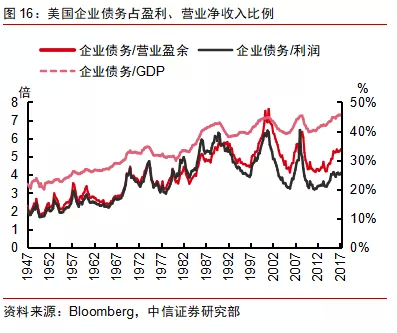 2019经济改革方案_财政部 2019深化增值税改革方案研究 肯定有实质性减税(2)