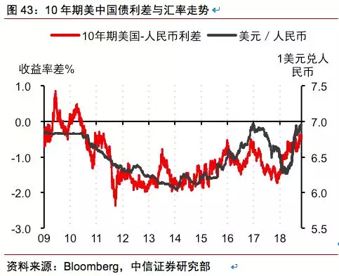 2019上半年经济形式_...贸易投资疲软 2019年全球经济增速将放慢至2.9