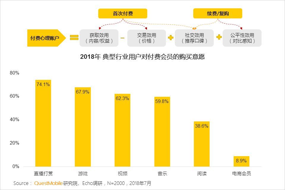 业绩快报 | ​虎牙Q3收入超12亿元，连续四个季度盈利，盘后股价涨幅达7.30%