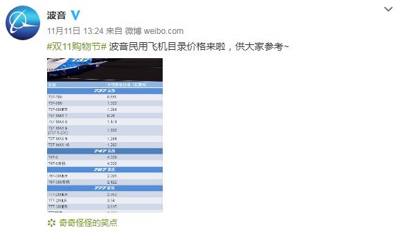 共剁佳节,有土豪剁手近6亿,全国人一天花掉一个深圳、两个杭州~