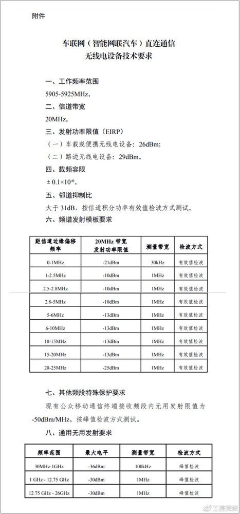 车联网无线电频率