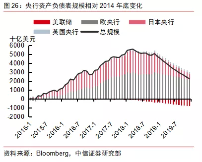 2019年经济发展预测_...斯坦2015 2019年经济社会发展的预测 之三
