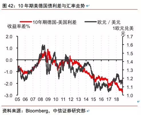 2019经济改革方案_财政部 2019深化增值税改革方案研究 肯定有实质性减税(2)