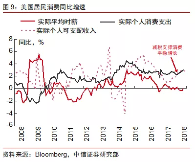 18年经济危机 房价_...8一2019年房价预测 今年房价会暴跌吗(2)