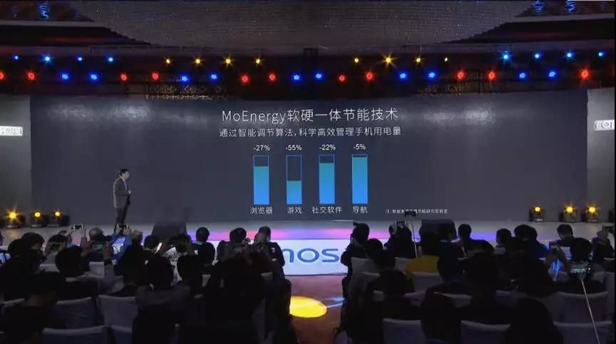 11月17日 成都最嗨的夜店CAGO CLUB 有新鲜事发生