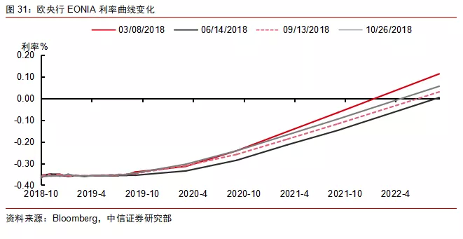 2019年经济基本面_稳住即胜出 2019年下半年中国宏观经济展望(3)