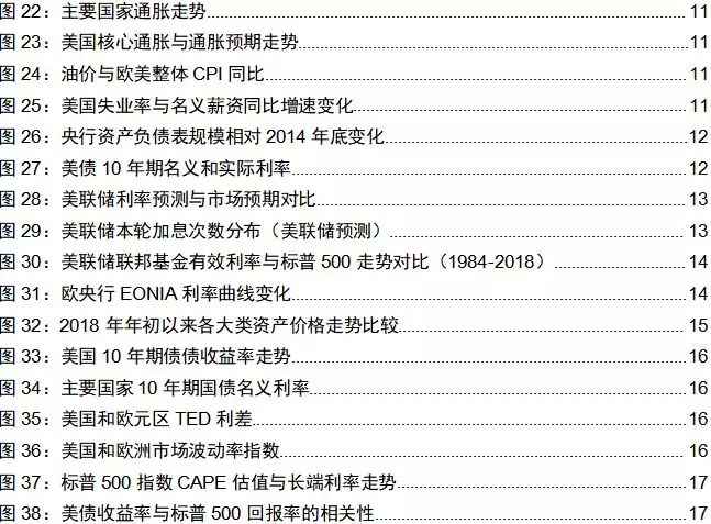 2019年经济师证_拿到经济师证书,你的工资会上涨多少(2)