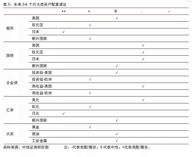 2019年经济师证_考过中级经济师的你, 这笔钱千 万 别忘了领