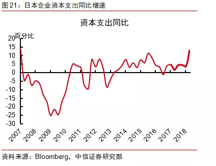 2019年整体经济处于_经济下行,房价降温,2019年还适合买房吗
