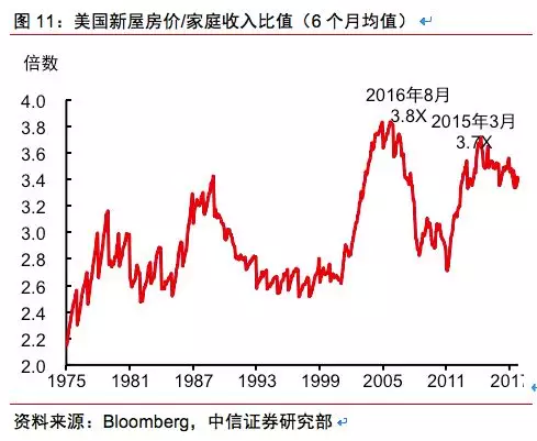 2019年经济e?策是_...o每日交易策略2019年4月4日(3)