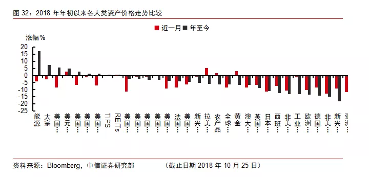 2019世界各国经济总量_...5 2024年世界各国经济总量排名预测(2)