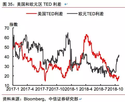 2019年全世界经济排位_全球贸易量萎缩 世界银行下调2019年全球经济增速-经济学家 全球贸易...