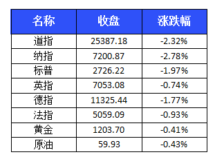 概念股投资风险大吗 DB82BB2F5F23EEAAB99271C1B40501C9768D7958_size3_w324_h231.png