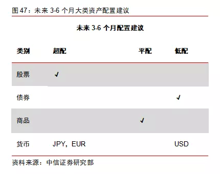 2019年经济师证_拿到经济师证书,你的工资会上涨多少(2)