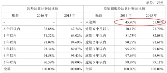 落人口实什么意思_轮博女工可以看看,帐号密码中的 有啥用你知道...