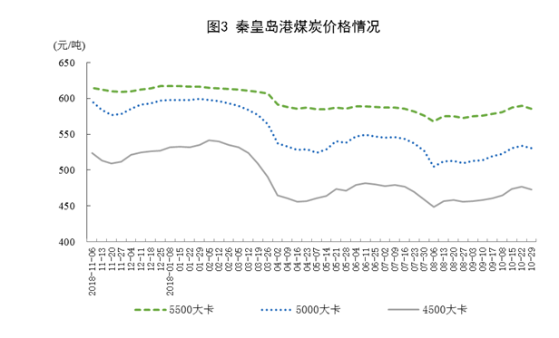 广东统计年鉴gdp是生产法_广东省统计局 GDP增7.5 总产值超3万亿(2)