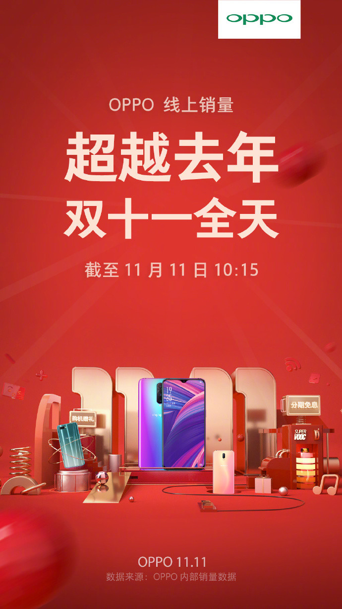 OPPO K1成双十一爆款,线上线下OPPO完善布局初显