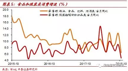 2019年全年经济数据_聚焦2018全年经济数据(2)