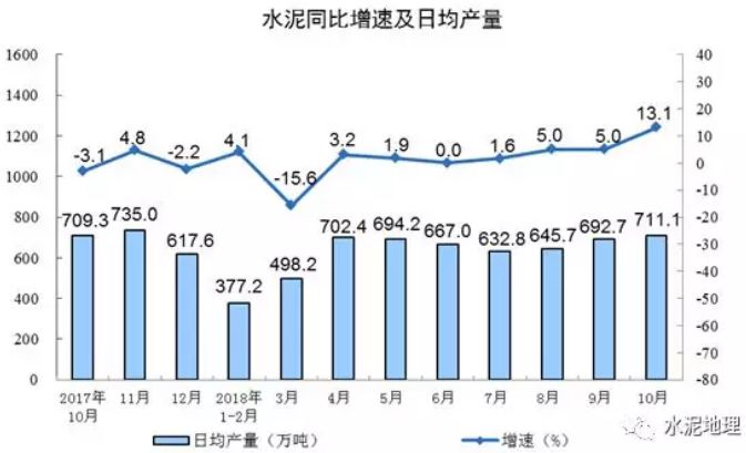 反映企业经济总量的指标_反映多个指标变化的图