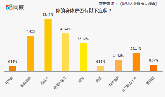 北亚人口稀疏的原因_亚洲人口最稀少地区,面积比印度大1000万,但人口为何才(2)