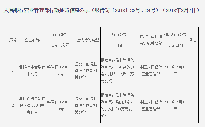 控制北京人口的措施有哪些_北京有哪些好玩的地方(3)