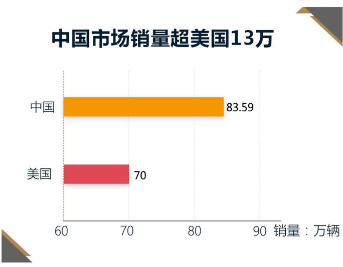 裁员潮来袭?10家跨国巨头行动,十几万家庭受影响