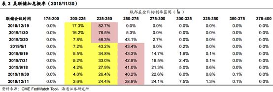 空头“慌了”?人民币飙涨逾700点,背后有3大原因