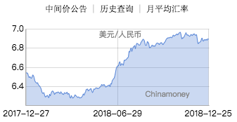 各大银行最新日元人民币汇率 35E93113B80C713334E833E137F796A217B078BA_w337_h174.png