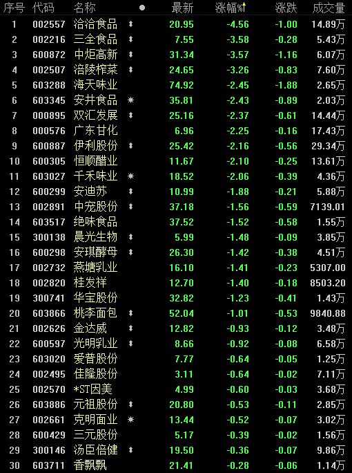 三全食品陷非洲猪瘟风波一年卖饺子收入19.85亿