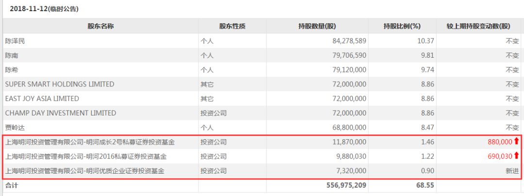 三全食品陷非洲猪瘟风波一年卖饺子收入19.85亿