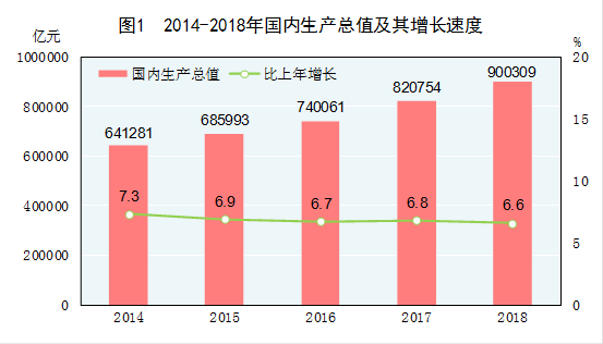 年末总人口_年末清仓图片