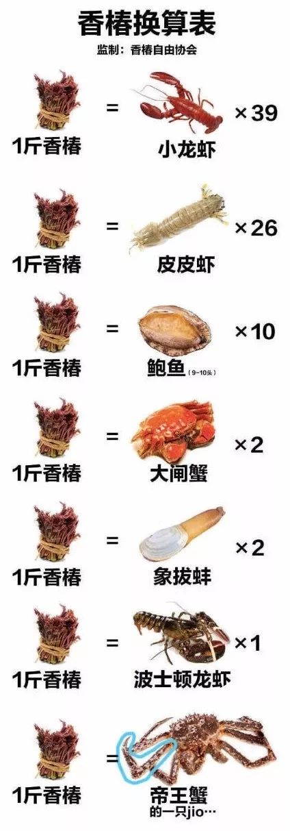 潜规则:买爱马仕需表忠诚 抢手款得额外配货6-8万