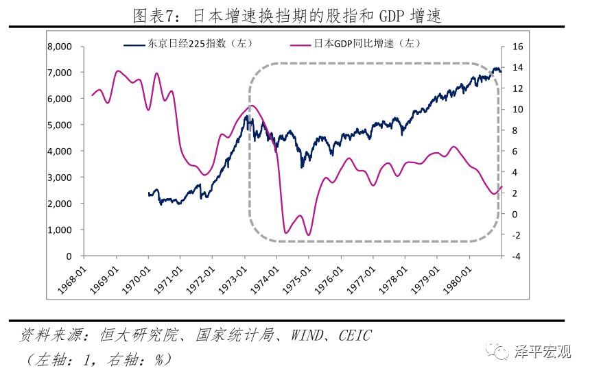 河南gdp增速为什么降低了_2017年河南各市GDP排行榜 郑州总量第一 11城增速下降 附榜单(2)