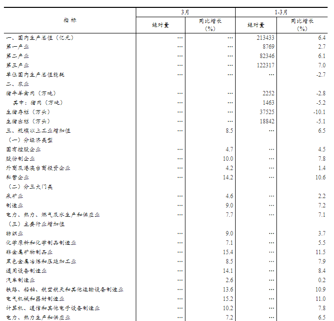 中国人均收支_中国地图(3)