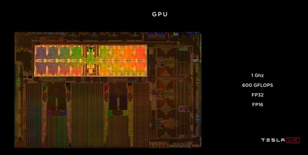 21????o?NVIDIA?????1??ˉ???è?a???è?a??¨é??é??è?ˉ?????-?§????12? ????A72