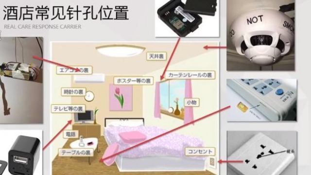 A young couple was secretly photographed by the landlord while staying in a B&B and shared their textbook experience in preventing it