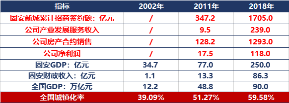 费城人口_美国东北第一大城市,曾是美国第二个首都,非常富有!(2)