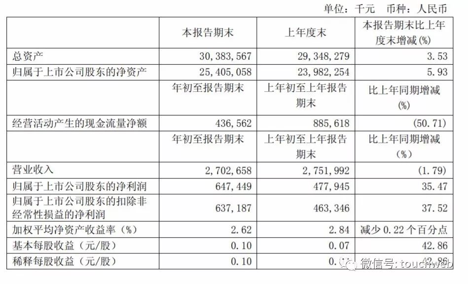 360高管石晓虹离职 周鸿祎周边“老人”基本走光