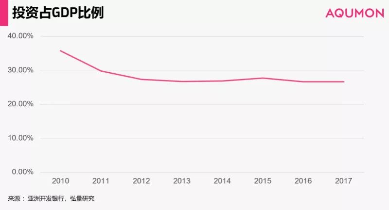 已有3000多中国人在越南股市开户 越南，“下一个中国”？