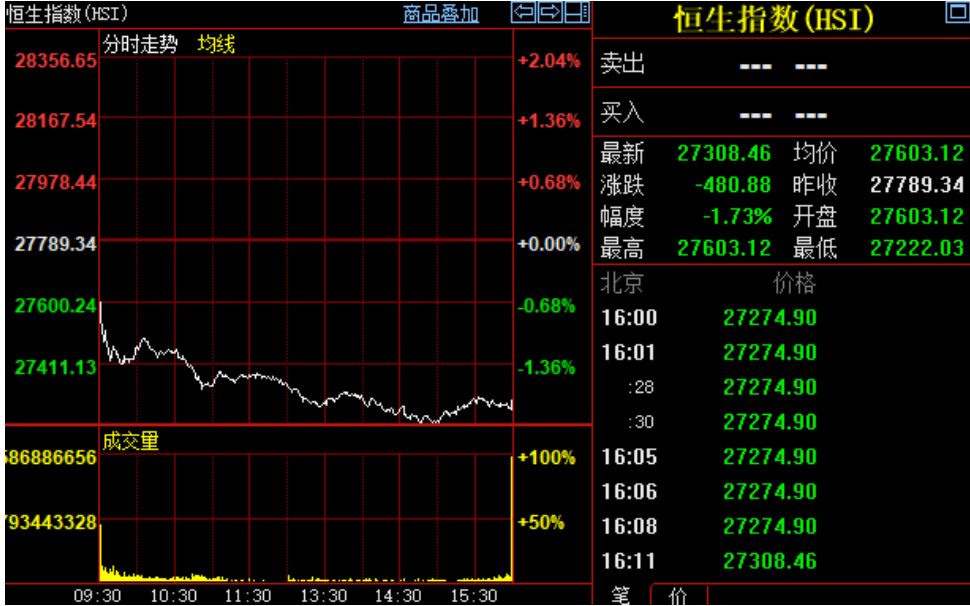 罕见!资金利率全线飙升,隔夜利率大涨56.92%(图)