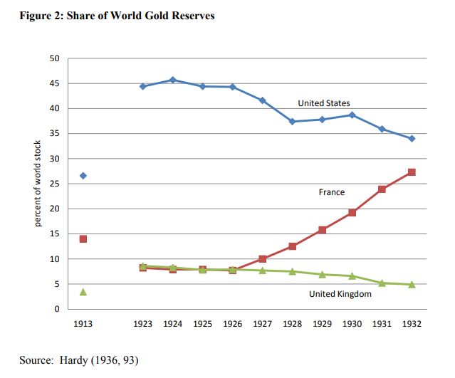 【历年国内黄金价格】2011年以来黄金价格 【历年国内黄金价格】2011年以来黄金价格