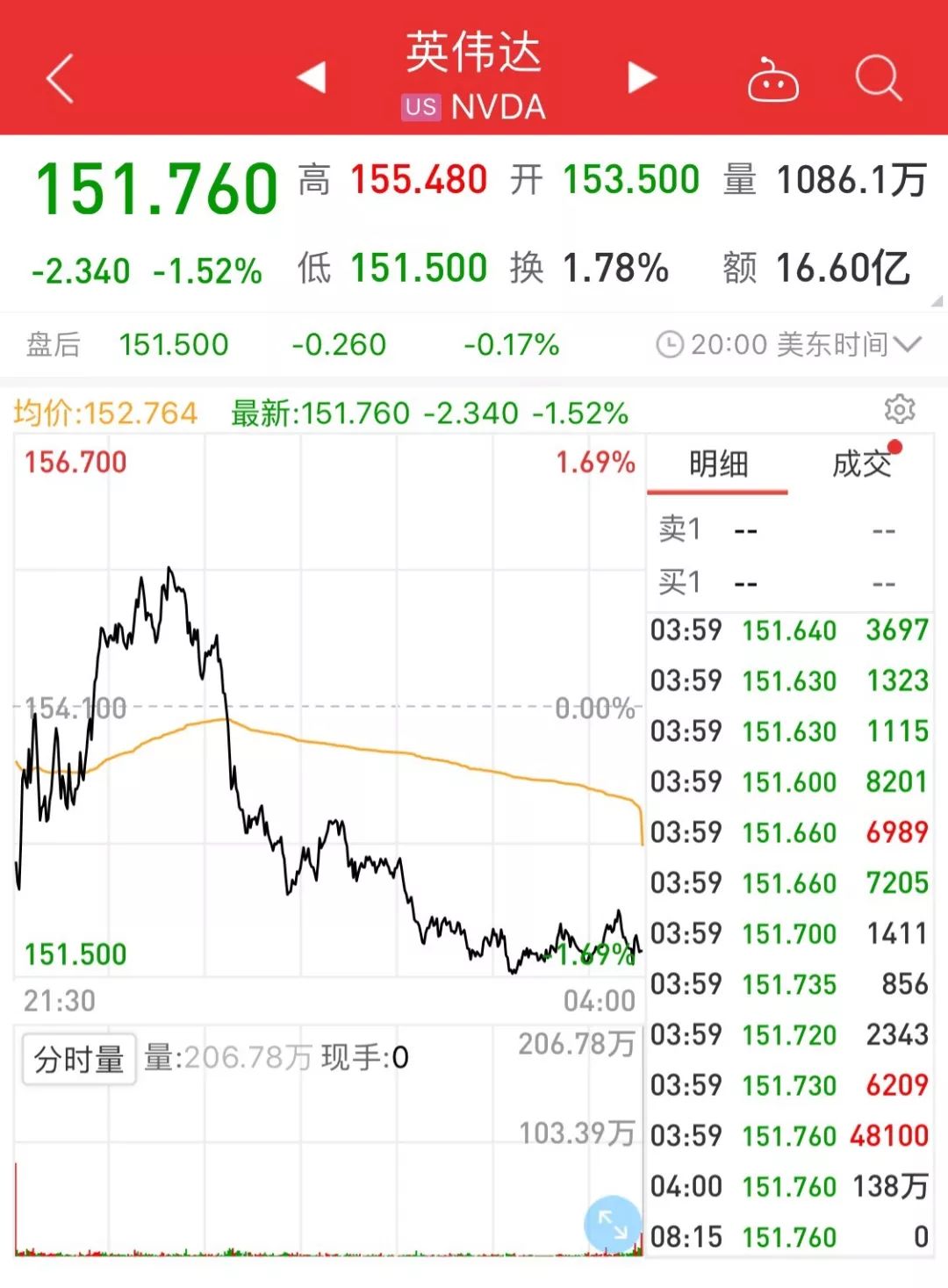 忧虑中国超算,美国商务部又“拉黑”5家中国企业机构!华为起诉美商务部