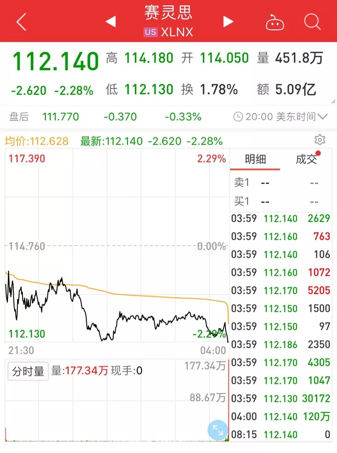 忧虑中国超算,美国商务部又“拉黑”5家中国企业机构!华为起诉美商务部