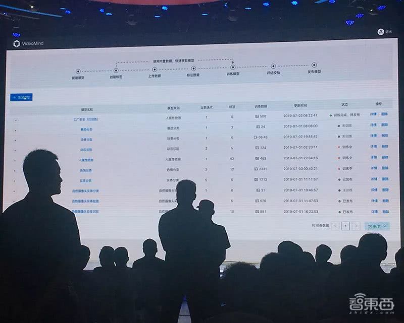 百度AI开发者大会亮点全览：首次推出语音芯片 华为吉利齐站台