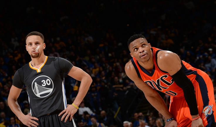 现役第一控位pk威少获完胜?库里默默拿出冠军戒