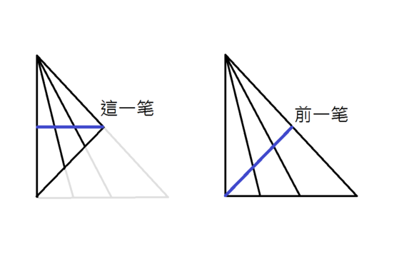 网友为小学数学竞赛题吵翻天到底有几个三角形
