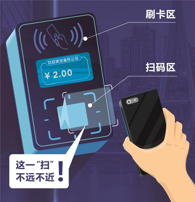 卡刷卡,现金支付外,将支持支付宝,微信,银联云闪付三种二维码支付方式