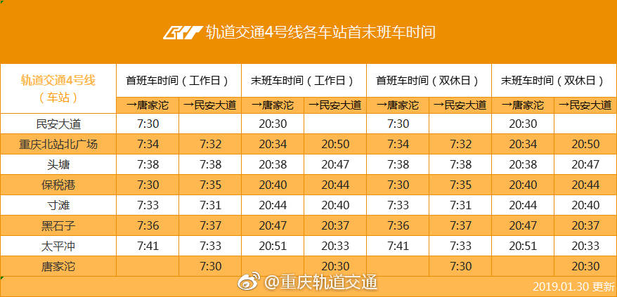 最新最全 重庆轨道交通各车站首末班车时刻表出炉