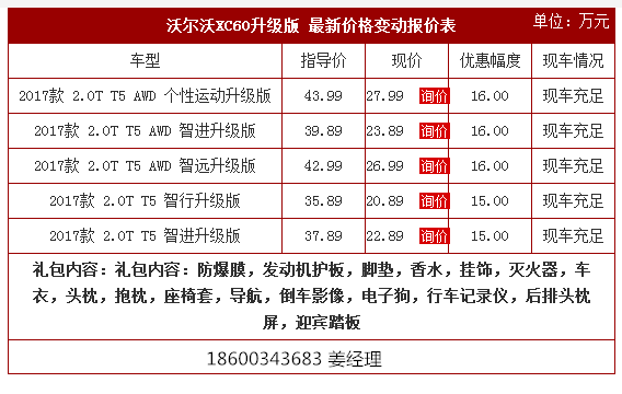 新沃爾沃xc60報價沃爾沃xc60直降價格