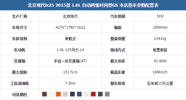 北京现代ix25车身尺寸图片